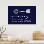 シルバー101 ポスター (キッチン)