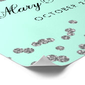 シルバー21歳の誕生日フェイクグリッター紙吹雪ミント ポスター (角)