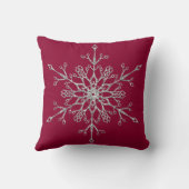 シルバー&金ゴールドグリッターホリデースノーフレークレッドグリーン クッション (裏面)