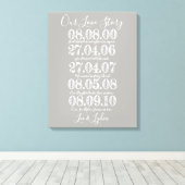 シルバ結婚ーの記念日のラブストーリー キャンバスプリント (インサイチュ (ウッドフロア))