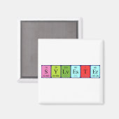 シルベスター周期表名磁石 マグネット (正面/裏面)