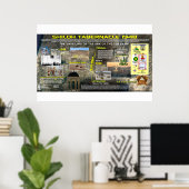 シロTabernacle 19.48 ポスター (ホームオフィス)