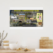 シロTabernacle 19.48 ポスター (キッチン)