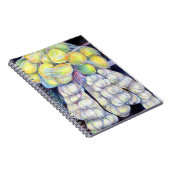 シンガポールのウェット疑問に思・マーケッツについて ノートブック (右側)