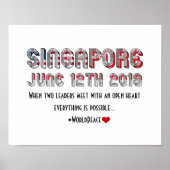 シンガポール6月12日USA北朝鮮ミーティング ポスター (正面)