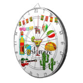 シンコデマヨお祝いサンダーコーブ  ダーツボード (正面右)