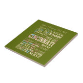 シンシナチ、オハイオ州の魅力及び有名な場所 タイル (側面)