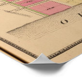 シンシナチ、オハイオ7 ポスター (角)