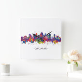 シンシナティオハイオスカイライン スクエア壁時計 (ホーム)