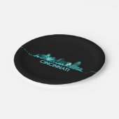 シンシナティスカイライン ペーパープレート (アングル)