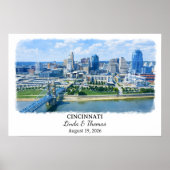 シンシナティ オハイオ州 ポスター, 水彩, オーダーメイド ポスター (正面)