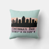 シンシナティOHシティスカイライン クッション (裏面)
