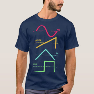 シンセサイザテクノモジュラー合成アナログ Tシャツ