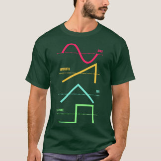 シンセサイザテクノモジュラー合成アナログ Tシャツ