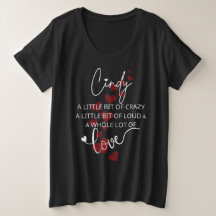 シンディロッタラブ