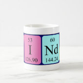 シンディ定期テーブル名mag コーヒーマグカップ (中央)