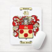 シントロン マウスパッド (マウス)