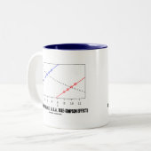 シンプソンのパラドックスユール(キリスト降誕祭)・シンプソン効果 ツートーンマグカップ (正面左)