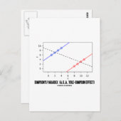 シンプソンのパラドックス(AA研ユール(キリスト降誕祭)・シンプソン効果) ポストカード (正面/裏面)