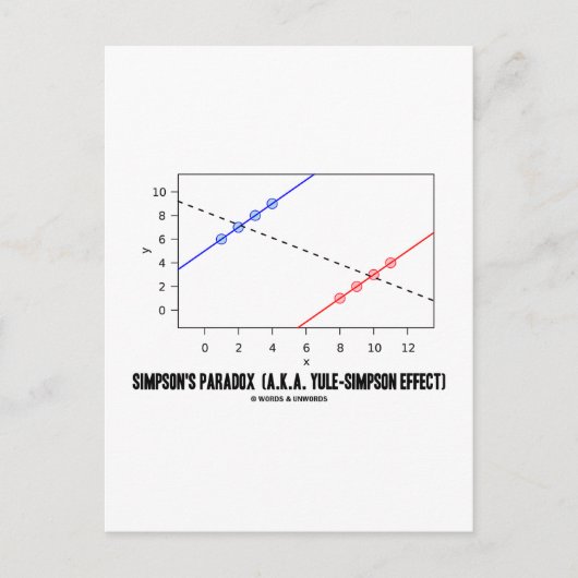 シンプソンのパラドックス(AA研ユール(キリスト降誕祭)・シンプソン効果) ポストカード (正面)
