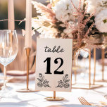 シンプルお洒落フローラ結婚の表番号カード テーブルナンバー<br><div class="desc">お客様の席にフローラのテーブシンプルル番号カーお洒落ドを結婚案内する。フローラ魅力的デザインを搭載し、このカーよくはしゃぐドはあなたのデコエレガントアに未だ結婚touchを追加する。レイアウトされたフローラデザインと色を自分の色に合わせて変更す結婚るオプション。私たちの店で一致するアイテムCavaパーティーデザイン。</div>