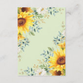 シンプルでスタイリッシュな水彩画のヒマワリの庭の詳細 エンクロージャーカード (裏面)