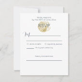 シンプルなゴールドのシーシェルとディーププルシアンブルー 出欠カード (正面)