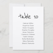 シンプルな手描きのテーブル番号と席次表 招待状 (正面)