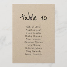 シンプルな手描きのテーブル番号と席次表