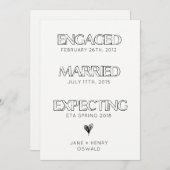 シンプルな期待のタイムラインの妊娠の発表 案内状 (正面/裏面)