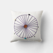 シンプルな神 クッション (裏面)