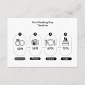 シンプルな結婚式当日タイムライン同封カード エンクロージャーカード (正面)