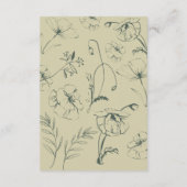 シンプルな Sage Green の花柄 30歳の誕生日 出欠カード (裏面)