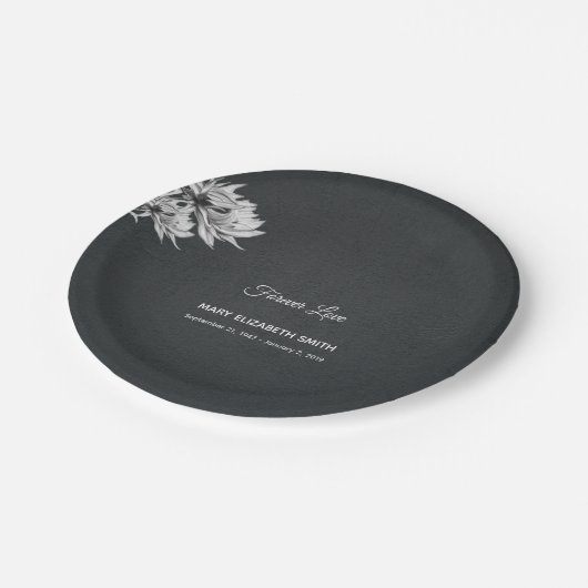 シンプルエレガント永遠の愛フローラブラック葬儀 ペーパープレート (アングル)