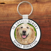 シンプルカスタム キーホルダー (正面)