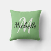 シンプルグリーンモノグラム クッション (裏面)