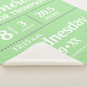 シンプルグリーン ベイビー 誕生お祝い 産院 シェルパブランケット (3/4)