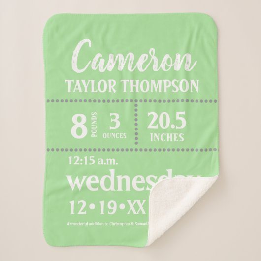 シンプルグリーン ベイビー 誕生お祝い 産院 シェルパブランケット (正面)