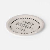 シンプルシック編集可能水玉模様円誕生日 ペーパープレート (アングル)