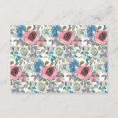 シンプルシック・ブルー&ピンク・ウォーター・カラー・フローラQrコード エンクロージャーカード (裏面)