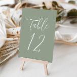 シンプルスクリプ結婚ト テーブルナンバー<br><div class="desc">上品なウェディングテーブル番号は、緑の上品な背景を持つシンプルの白いスクリプトに表示されるテーブル番号を特徴とする。文字と背景色は、編集ツールを使結婚用して自分の色に変更できる。これらのテーブルカードを注文するには、番号でカードを個別に編集し、カートに追加する。必要な数ごとに繰り返す。</div>
