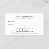 シンプルソーシャルメディミニマルアアイコンエレガント モダン 紹介カード (裏面)