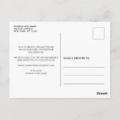 シンプルタイポグラフィの延期 ポストカード (裏面)