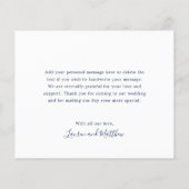 シンプルネイビー結婚ブルーバジェットサンキューカード (裏面)