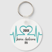 シンプルハートモダンビートドクターナースメディカル キーホルダー (裏面)