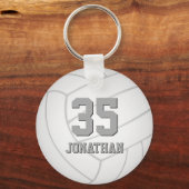 シンプルバレーボールとアスリート名 キーホルダー (裏面)