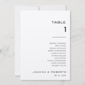 シンプルフォーマルクラフトテーブル番号1座席表 招待状 (裏面)