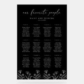 シンプルフローラアウトライン黒アクリル系座席表 アクリルサイン (正面)