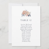 シンプルフローラ素朴テーブル番号座席表 (裏面)