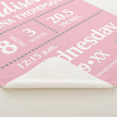 シンプルベビーガール誕生インフォメーションピンクグレー シェルパブランケット (3/4)